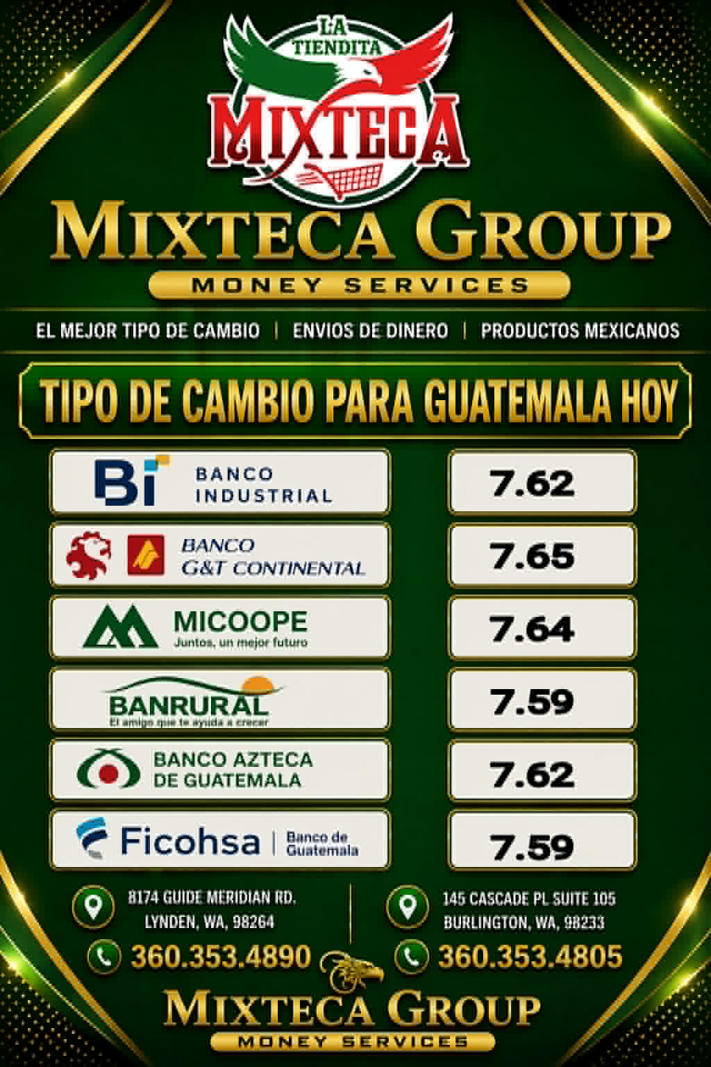 Tipo de cambio Guatemala