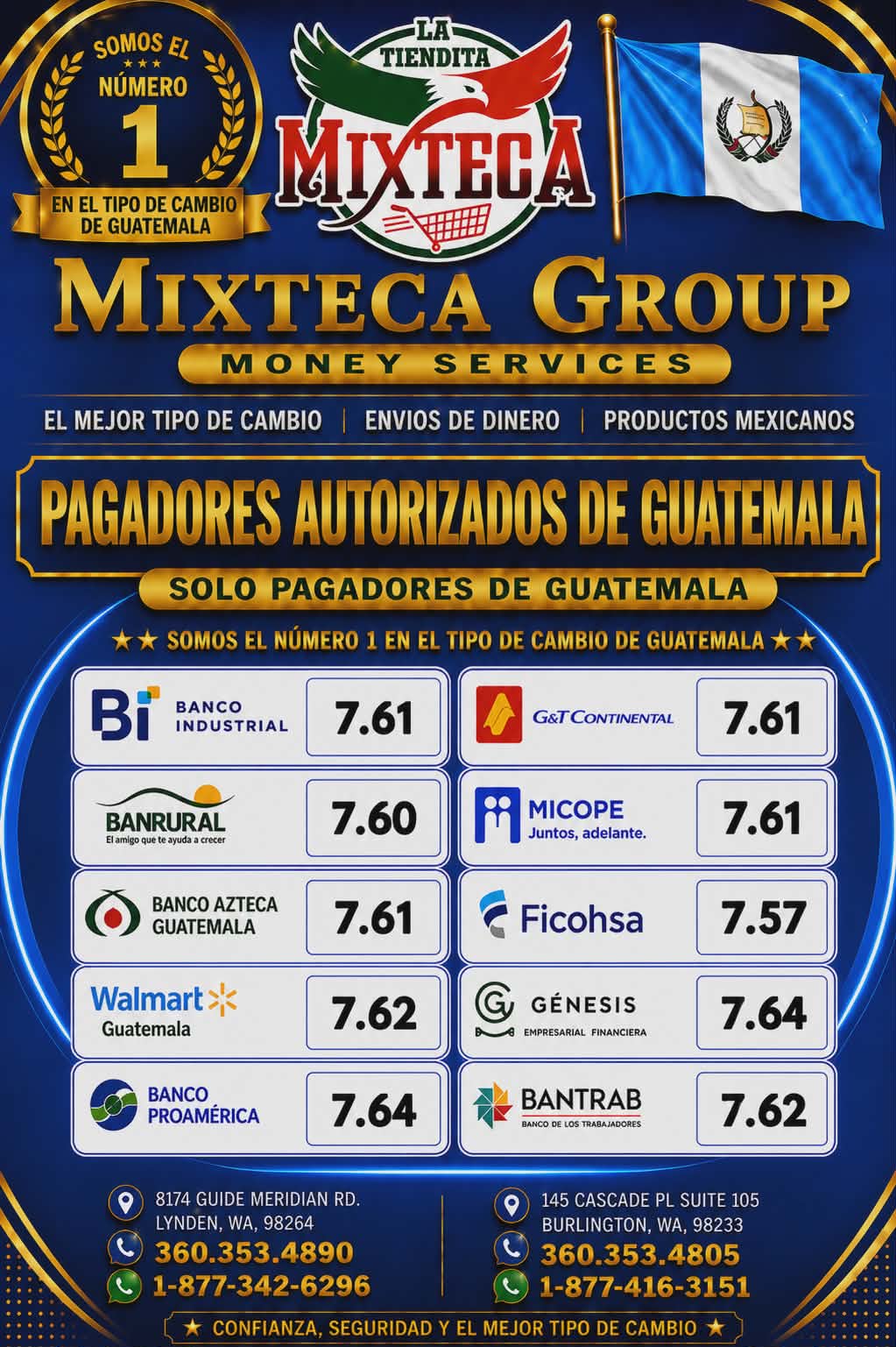Tipo de cambio Guatemala