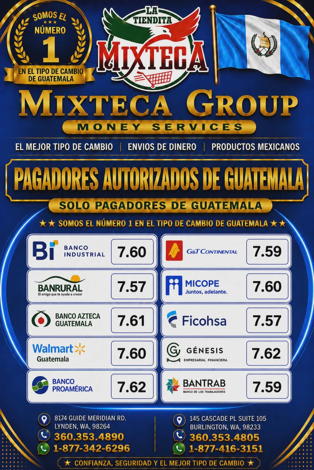 Tipo de cambio Guatemala